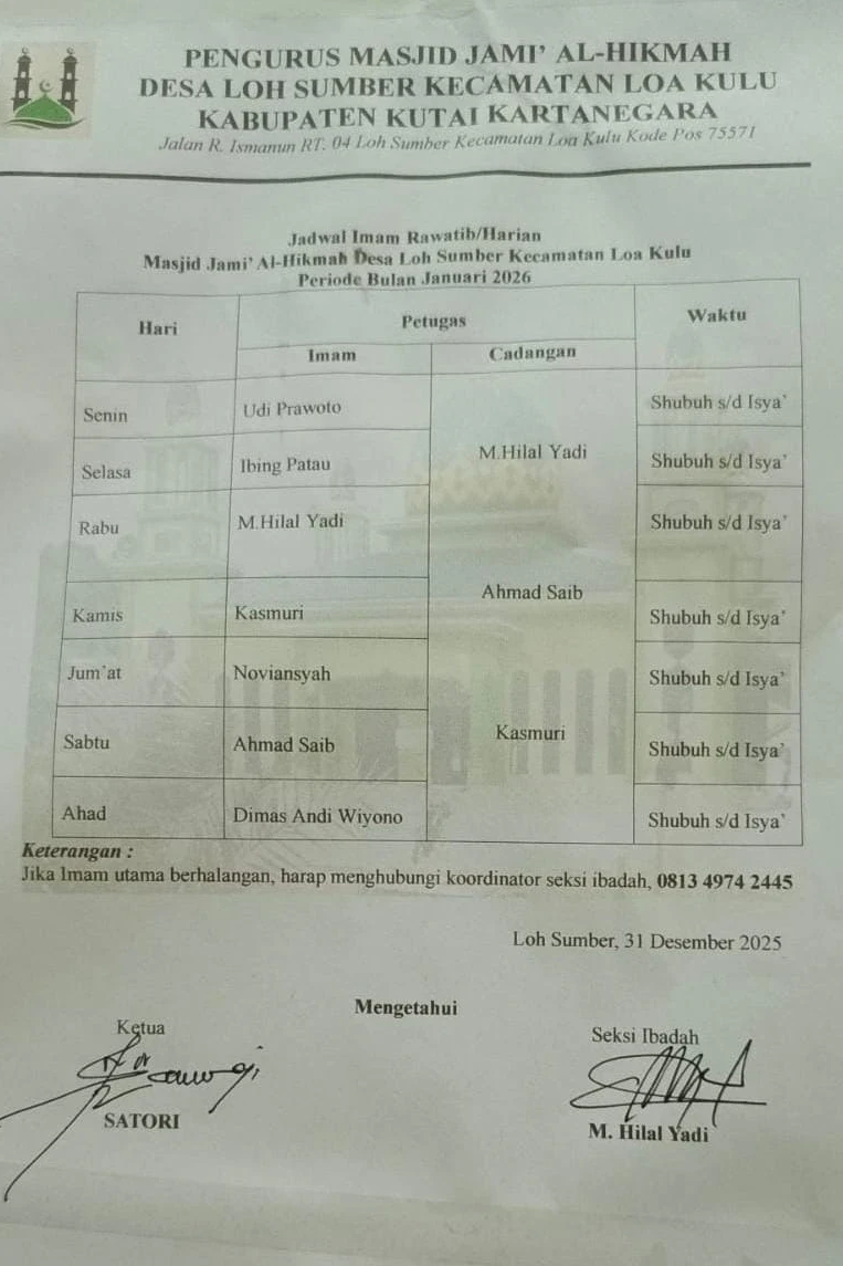 Jadwal Sholat Lengkap